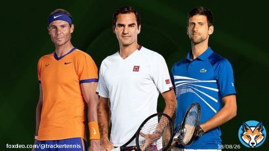 Nadal, Djokovic or Federer? Who is the real GOAT  #Tennis #ATP
