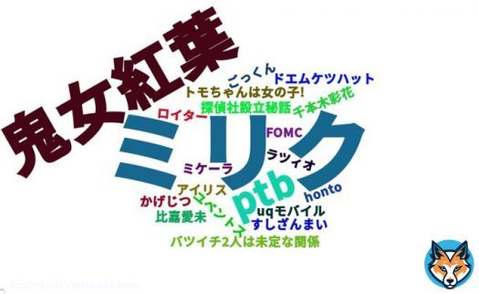【今のトレンド可視化】ミリク 鬼女紅葉 探偵社設立秘話 トモちゃんは女の子! ptb ミケーラ ラツィオ アイリス 千本木彩花 ロイター