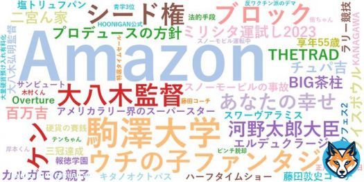 <br>1. Amazon :1,156,537 <br>2. 駒澤大学 :43,895 <br>3. #ウチの子ファンタジー :23,611 <br>4. 大八木監督 :22,931 <br>5. ケン・ブロック :22,086 <br>6. シード権 :21,564 <br>7. あなたの幸せ :12,859 <br>8. 河野太郎大臣 :11,599