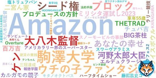 <br>1. Amazon :1,156,537 <br>2. 駒澤大学 :43,895 <br>3. #ウチの子ファンタジー :23,611 <br>4. 大八木監督 :22,931 <br>5. ケン・ブロック :22,086 <br>6. シード権 :21,564 <br>7. あなたの幸せ :12,859 <br>8. 河野太郎大臣 :11,599