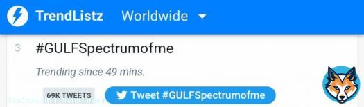 No.3 Worldwide    #GULFSpectrumofme @gulfkanawut