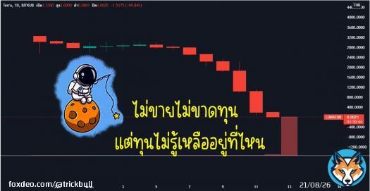 แอด จะยกตัวอย่าง case study ให้ฟัง เกี่ยวกับเหรียญ Luna ที่ซื้อขายในคริปโต กับคำว่า ไม่ขายไม่ขาดทุน  \ud83d\ude05 \ud83d\ude05 \ud83d\ude05#Luna #Cryptocrash #Saveอัจฉริยะ