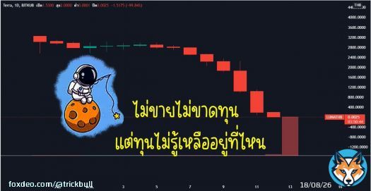 แอด จะยกตัวอย่าง case study ให้ฟัง เกี่ยวกับเหรียญ Luna ที่ซื้อขายในคริปโต กับคำว่า ไม่ขายไม่ขาดทุน  \ud83d\ude05 \ud83d\ude05 \ud83d\ude05#Luna #Cryptocrash #Saveอัจฉริยะ