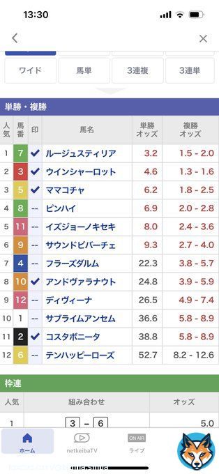 ニュージーランドトロフィー 阪神牝馬ステークス 妻に選んでもらいました  頑張りましょう〜  #阪神牝馬ステークス #ニュージーランドトロフィー #桜花賞