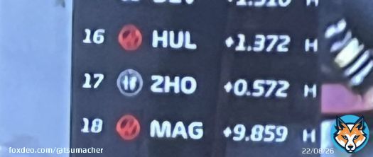 haas in &ldquo;22 @ mick: &ldquo;he&rsquo;s too fckn slow!&rdquo;  haas in &ldquo;23:
