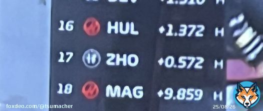 haas in &ldquo;22 @ mick: &ldquo;he&rsquo;s too fckn slow!&rdquo;  haas in &ldquo;23: