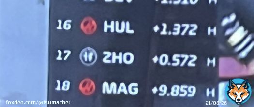 haas in &ldquo;22 @ mick: &ldquo;he&rsquo;s too fckn slow!&rdquo;  haas in &ldquo;23: