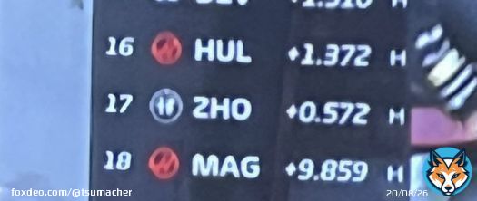 haas in &ldquo;22 @ mick: &ldquo;he&rsquo;s too fckn slow!&rdquo;  haas in &ldquo;23: