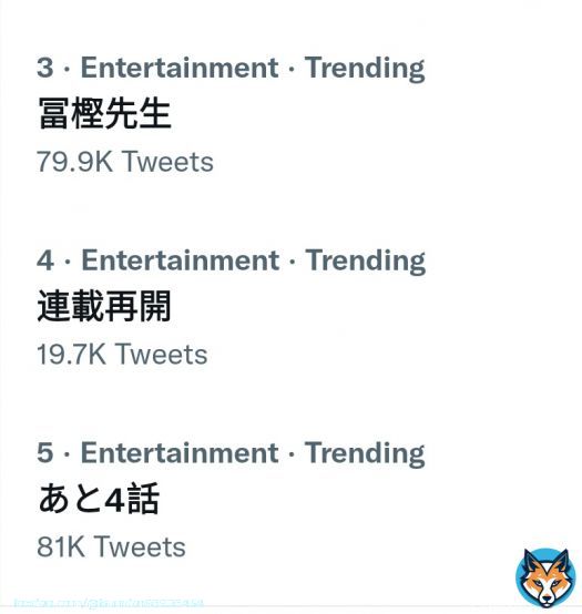 Togashi sensei trends at 3, 4, and 5 after a single tweet right after entering Twitter hinting at resuming the serialisation of Hunter x Hunter.  #連載再開 #冨樫先生