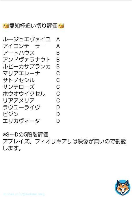 追い切り評価 #愛知杯 #ルージュエヴァイユ  ※S～Dの5段階評価 アブレイズ、フィオリキアリは映像が無いので割愛します。  #競馬 #競馬予想