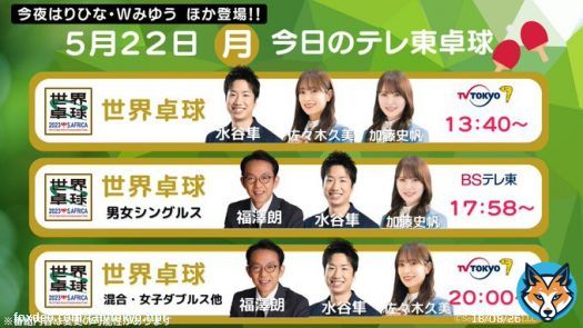 ＼今日の #テレ東卓球5/22／  『世界卓球』 #水谷隼 #佐々木久美 #加藤史帆 13:40～  『世界卓球』 #福澤朗 #水谷隼 #加藤史帆 #BSテレ東 17:58～ 男女シングルス  『世界卓球』 #福澤朗 #水谷隼 #佐々木久美 20:00～ 混合、女子ダブルスほか  ※番組内容は変更の可能性あり