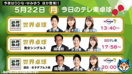 ＼今日の #テレ東卓球5/22／  『世界卓球』 #水谷隼 #佐々木久美 #加藤史帆 13:40～  『世界卓球』 #福澤朗 #水谷隼 #加藤史帆 #BSテレ東 17:58～ 男女シングルス  『世界卓球』 #福澤朗 #水谷隼 #佐々木久美 20:00～ 混合、女子ダブルスほか  ※番組内容は変更の可能性あり