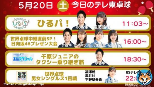 ＼本日開幕 #世界卓球2023／  『#ひるパ』 #水谷隼 #富田鈴花  『世界卓球直前SP！#日向坂46 プレゼン大会』 #水谷隼 #佐々木久美 #丹生明里 #松田好花 16:00  『千原ジュニアの #タクシー乗り継ぎ旅』 #水谷隼 18:30  『世界卓球』 #福澤朗 #武井壮 #平野早矢香 #丹生明里 22:00 #BSテレ東