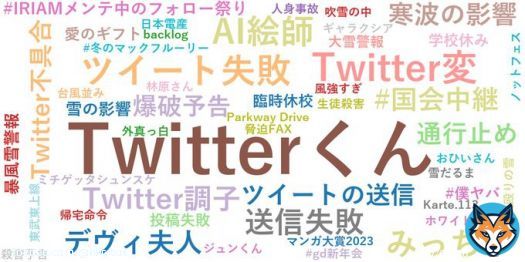 <br>1. Twitterくん :346,717 <br>2. Twitter変 :35,205 <br>3. ツイート失敗 :32,038 <br>4. AI絵師 :29,827 <br>5. みっちー :26,503 <br>6. 送信失敗 :22,975 <br>7. Twitter調子 :20,788 <br>8. デヴィ夫人 :19,785 <br>9. #国会中継 :18,521 <br>10. 寒波の影響 :17,000 <br>11. 通行止め :16,674 <br>12. ツイートの送信 :15,950