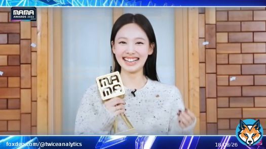 Congratulations #NAYEON for winning 'Best Female Artist' on #MAMA2022!