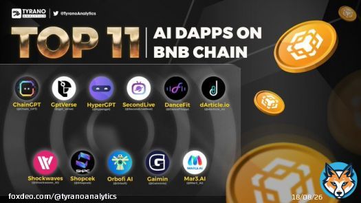 Discover the top 11 AI dApps on @BNBCHAIN that are set to revolutionize your life with their cutting-edge technology and innovative applications.    @Chain_GPT   @gpt_verse   @hypergpt   @SecondLiveReal   @DanceFitapp   @dArticle_io  &hellip;&nbsp;Shhow more