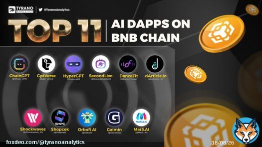 Discover the top 11 AI dApps on @BNBCHAIN that are set to revolutionize your life with their cutting-edge technology and innovative applications.    @Chain_GPT   @gpt_verse   @hypergpt   @SecondLiveReal   @DanceFitapp   @dArticle_io  &hellip;&nbsp;Shhow more