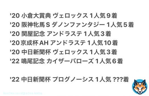 . 中内田厩舎 4歳馬 重賞1番人気 &rarr;現在6戦連続連対を外している  中日新聞杯プログノーシスは果たして？