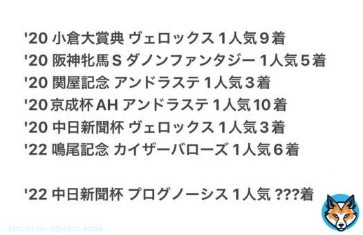 . 中内田厩舎 4歳馬 重賞1番人気 &rarr;現在6戦連続連対を外している  中日新聞杯プログノーシスは果たして？
