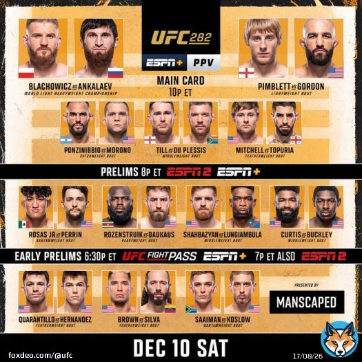 The final PPV of the year awaits!  #UFC282 fight day is ???????????????????????????? ????????????????.   [ TONIGHT | Live on ESPN+ PPV:  | B2YB @Manscaped ]