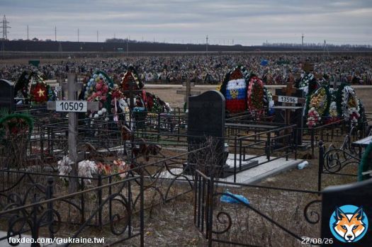 Белгородская область, Россия. Сотни свежих могил русских солдат. Спецоперация идёт по плану.