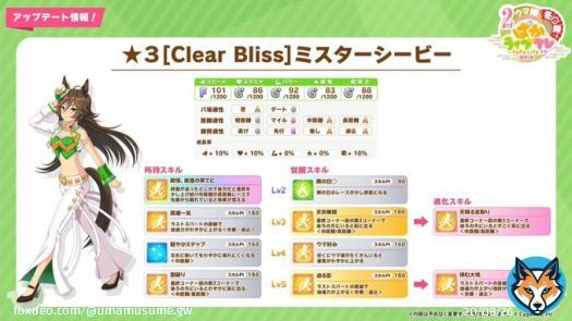 【2/24ガチャ更新情報】 2/24のガチャ更新で登場する新ウマ娘は\u26053ミスターシービー！  #ウマ娘 #ぱかライブTV