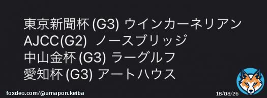 #グラスワンダー(父)系 2023年 JRA重賞勝ち馬まとめ  大阪杯(G1) ジャックドール   惜しい悔しい競馬が続いていましたが、 （特にピクシーナイトは今思い出しても泣けるほど悔しい） G1で払拭よしゃ  &darr;画像に簡易的にまとめてますが、また整えて作り直します  #スクリーンヒーロー #モーリス