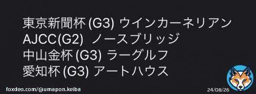 #グラスワンダー(父)系 2023年 JRA重賞勝ち馬まとめ  大阪杯(G1) ジャックドール   惜しい悔しい競馬が続いていましたが、 （特にピクシーナイトは今思い出しても泣けるほど悔しい） G1で払拭よしゃ  &darr;画像に簡易的にまとめてますが、また整えて作り直します  #スクリーンヒーロー #モーリス