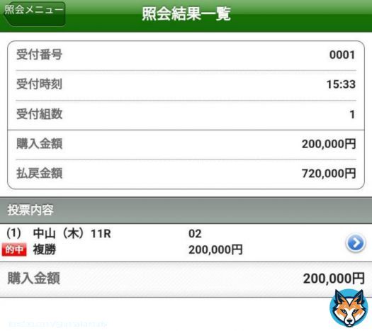 中山金杯 １枠２番クリノプレミアム  どう考えても狙い目！ 中山適正高く前走も距離あわんだけ 今の中山2000mならそこまで、 ペース早くならんやろうし、 複勝オッズ4.5倍〜5.5倍なら激アツ  って同じ考えの人多かったやろうな ゴールした瞬間は「帯！！！」と思ったわ笑  #中山競馬