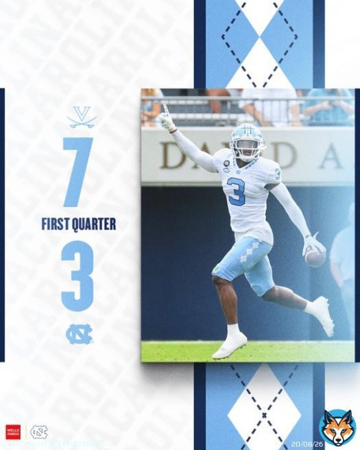 Storm Duck came up with his fourth career INT in the first quarter.   #CarolinaFootball  @WellsFargo