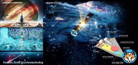 A Swarm Of Swimming Microbots Could Be Deployed To Europa's Ocean  by @AndyTomaswick
