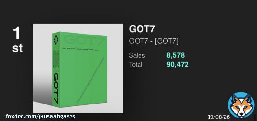 GOT7 has surpassed 90K pre-orders on ktown4u  \ud83d\udc4f   GOT7 IS BACK <GOT7> EP 05.23 6PM KST #GOT7CONCEPT_PHOTO2  @GOT7 #GOT7 &nbsp;&nbsp;&nbsp; #갓세븐