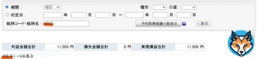 モーニングトレード1ラウンドは終了。 でひと息中 回転は東芝コツコツ積み上げと レーザー朝イチ少し伸ばせたかなぁ  仕込みはひとつのみしかできず&hellip;  2ラウンド目もしっかり積みたいです  #デイトレード