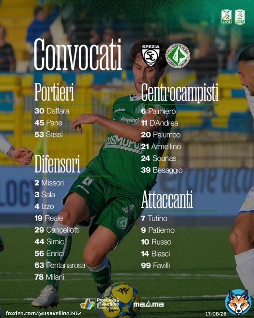 L’elenco diramato da mister Raffaele Biancolino  #usavellino1912 #Branco
