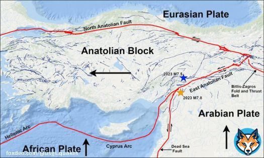 New @USGS #StoryMap about the Feb. 6, 2023, Kahramanmaraş, #T&uuml;rkiye earthquakes. Learn more about the earthquakes, recent observations, historic seismicity, & tectonic setting of the region. Thanks to collaborators at @penn_state & @CSUBakersfield.
