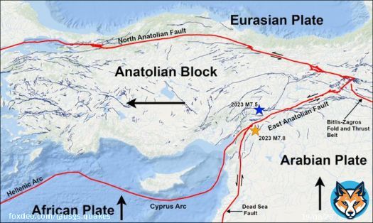 New @USGS #StoryMap about the Feb. 6, 2023, Kahramanmaraş, #T&uuml;rkiye earthquakes. Learn more about the earthquakes, recent observations, historic seismicity, & tectonic setting of the region. Thanks to collaborators at @penn_state & @CSUBakersfield.