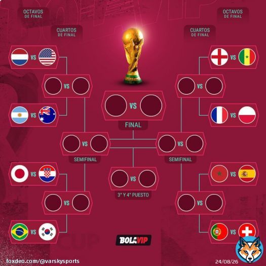 CON USTEDES, LOS OCTAVOS DE FINAL DE #QATAR2022!  S&Aacute;B 12-Pa&iacute;ses Bajos-EE.UU 16-Argentina-Australia DOM 12-Francia-Polonia 16-Inglaterra-Senegal  LUN 12-Jap&oacute;n-Croacia 16-Brasil-Corea del Sur MAR 12-Marruecos-Espa&ntilde;a 16-Portugal-Suiza