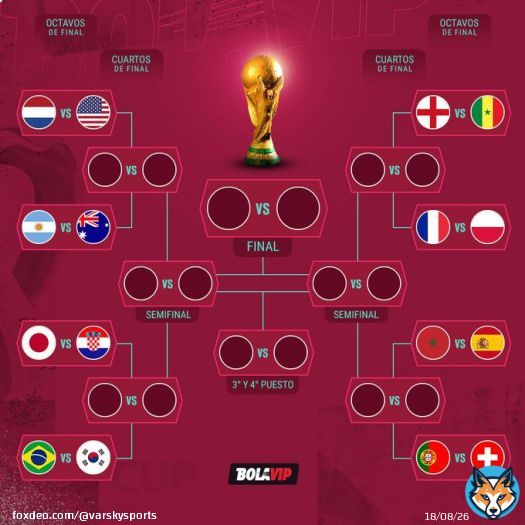 CON USTEDES, LOS OCTAVOS DE FINAL DE #QATAR2022!  S&Aacute;B 12-Pa&iacute;ses Bajos-EE.UU 16-Argentina-Australia DOM 12-Francia-Polonia 16-Inglaterra-Senegal  LUN 12-Jap&oacute;n-Croacia 16-Brasil-Corea del Sur MAR 12-Marruecos-Espa&ntilde;a 16-Portugal-Suiza