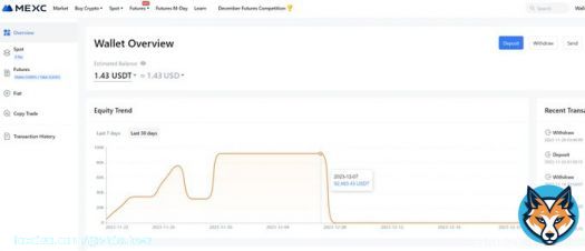 Mexc is going shameless mode these days, many users have complained on X that their funds are frozen & taken. I got wiped out for 92k USDT too.   I made my profit through several news trades, 5x'ed my bag on mexc futures in 15 days, and then my aaccount was frozen.  I contacted&hellip;Show more