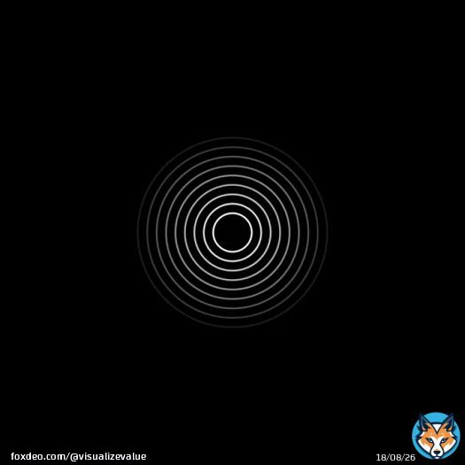 &ldquo;Once you see the boundaries of your environment, they are no longer the boundaries of your environment.&rdquo; &ndash; Marshall McLuhan