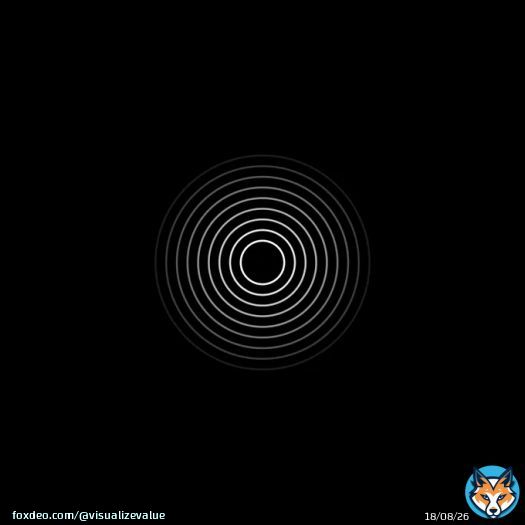 &ldquo;Once you see the boundaries of your environment, they are no longer the boundaries of your environment.&rdquo; &ndash; Marshall McLuhan