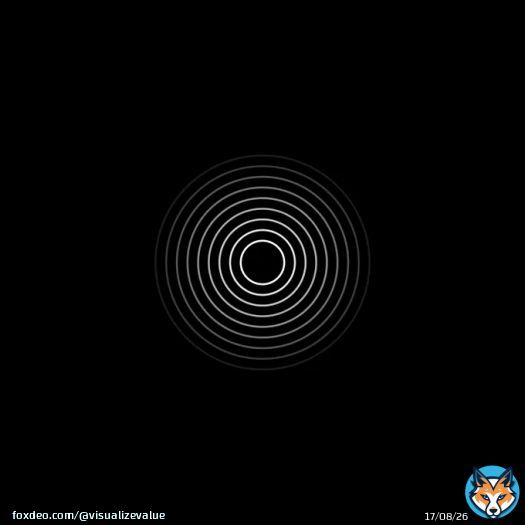 “Once you see the boundaries of your environment, they are no longer the boundaries of your environment.” – Marshall McLuhan