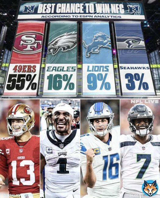 if i&rsquo;m Nick i&rsquo;m writing &ldquo;16%&rdquo; on everybody equipment & having that shit posted everywhere LMAO #FlyEaglesFly