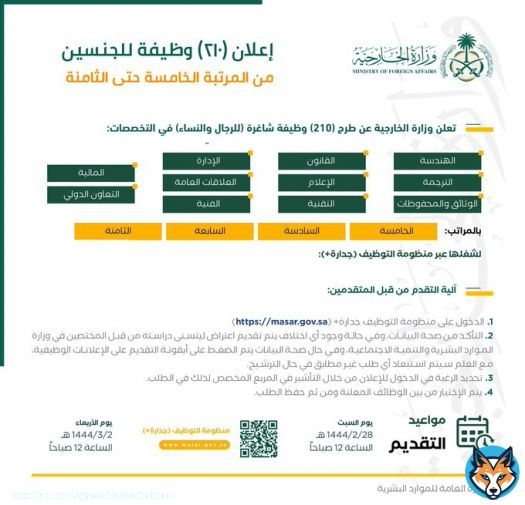 بدأ التقديم الآن في #وزارة_الخارجية:  عدد (210) وظيفة (إدارية، تقنية، هندسية، مالية، قانونية) للجنسين بالمراتب (الخامسة، السادسة، السابعة، الثامنة) على سلم الرواتب العام عبر منظومة التوظيف #جدارة يستمر التقديم حتى الأربعاء 1444/3/2هـ.  التفاصيل:   #وظائف