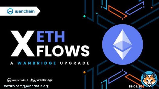 1/ This week's #FridayThread highlights #ETH #XFlows, #Wanchain's decentralised solution enabling cross-chain $ETH transfers between #Ethereum, #Arbitrum, #Optimism and #Polygon.  No long waits. No slippage. No Fees. #WeAreAllConnected  :