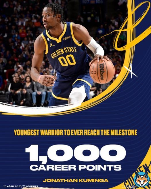 From studying hoops at an internet café in the Democratic Republic of the Congo to becoming the youngest Warrior to ever reach 1,000 career points