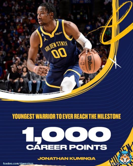 From studying hoops at an internet café in the Democratic Republic of the Congo to becoming the youngest Warrior to ever reach 1,000 career points