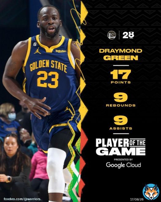 with a near triple-double.   Making big moves.   @googlecloud || Player of the Game