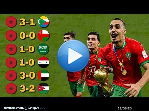 طريق المغرب التاريخي إلى لقب كأس العرب 2025 \u25cf تعليق عربي \ud83d\udd25