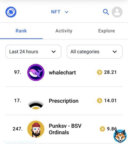 Are NFTs the way to get BSV go viral? I see my mintings yesterday is the most popular on @relayxio last 24hr.  @Dr_CSWright and @CalvinAyre, it&rsquo;s time for you to get a piece of this incredible artistry for the future of Bitcoin